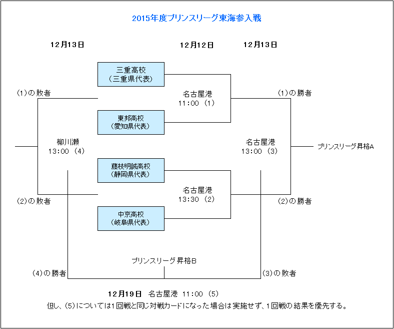 王艺衡以,秒创三阶魔,方世界新纪,世界杯下注,2026世界杯,投注技巧,赔率分析,体育博彩