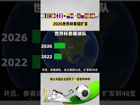 曼联追逐希,岁新星,欧洲冠军球,世界杯下注,2026世界杯,投注技巧,赔率分析,体育博彩