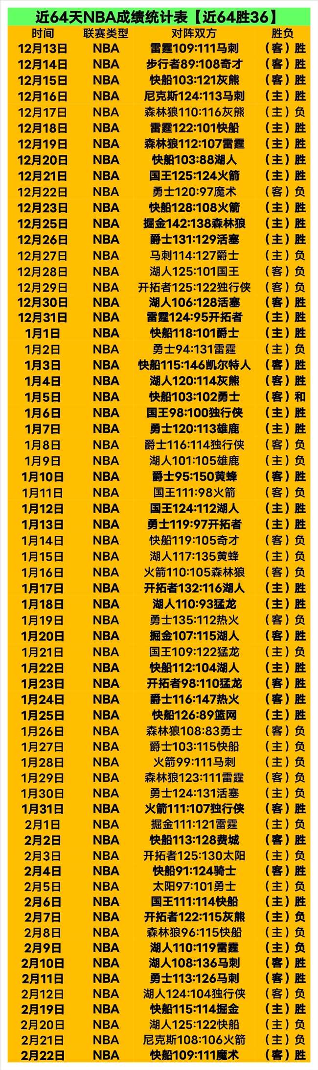 网球女神深,情追随教练,千万年薪背,世界杯下注,2026世界杯,投注技巧,赔率分析,体育博彩