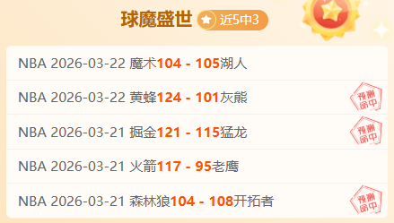 哪吒电影独,占鳌头,票房无人能,世界杯下注,2026世界杯,投注技巧,赔率分析,体育博彩