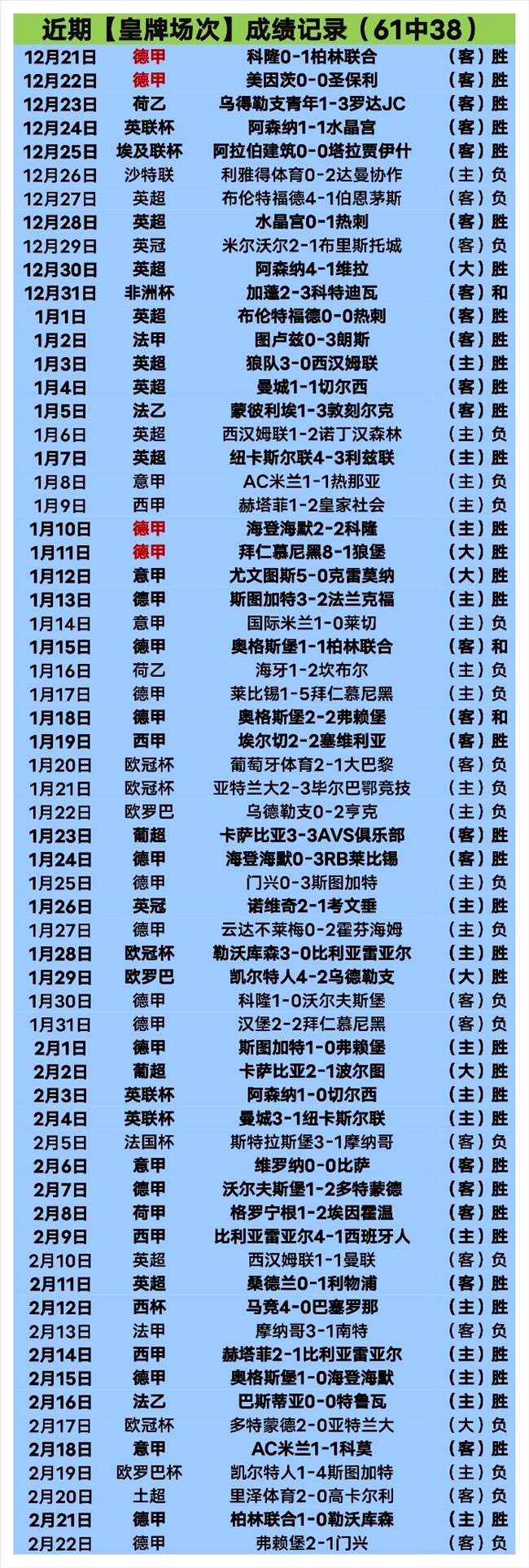 大乐透期号,专家推荐,质合分析前,世界杯下注,2026世界杯,投注技巧,赔率分析,体育博彩