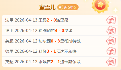 大乐透期号,专家推荐,萨普里萨质,世界杯下注,2026世界杯,投注技巧,赔率分析,体育博彩