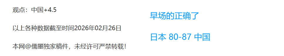 大乐透期号,专家推荐,特温特,世界杯下注,2026世界杯,投注技巧,赔率分析,体育博彩