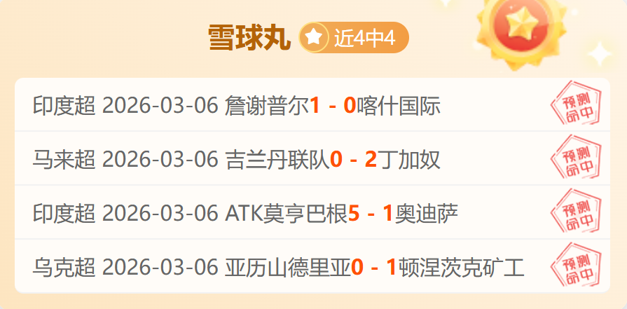 中超赛场惊,现奥头破门,皮球不慎入,世界杯下注,2026世界杯,投注技巧,赔率分析,体育博彩