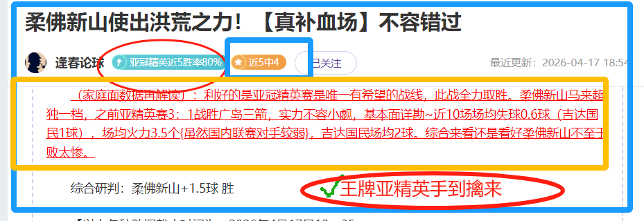 专场分析,火箭对决湖,世界杯下注,世界杯下注,2026世界杯,投注技巧,赔率分析,体育博彩
