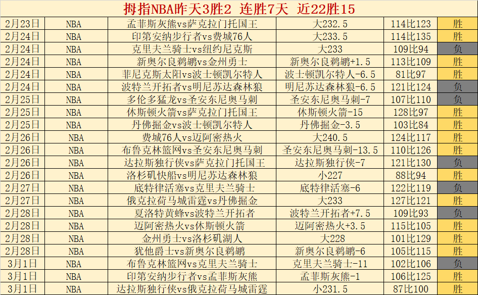 罗马诺曝,伊镇,万欧买断权,世界杯下注,2026世界杯,投注技巧,赔率分析,体育博彩