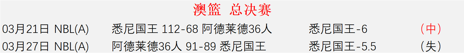 大乐透期号,专家推荐,质合分析前,世界杯下注,2026世界杯,投注技巧,赔率分析,体育博彩