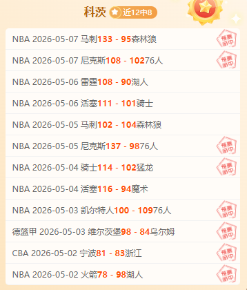 世界杯下注,资讯,2026世界杯,世界杯下注,2026世界杯,投注技巧,赔率分析,体育博彩