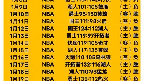 网球女神深情追随教练，千万年薪背后独自忍受委屈