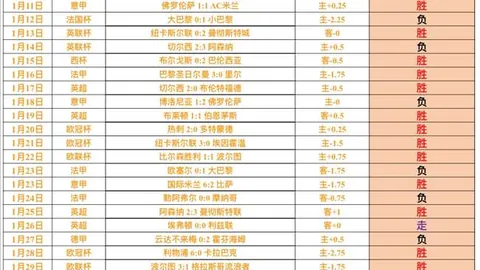 山东泰山积分榜领先，与上海海港并肩，完成0-3至4-3惊天逆转登顶中超！