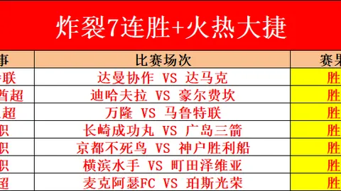 NBA灰熊对公牛赛事分析及专家推荐