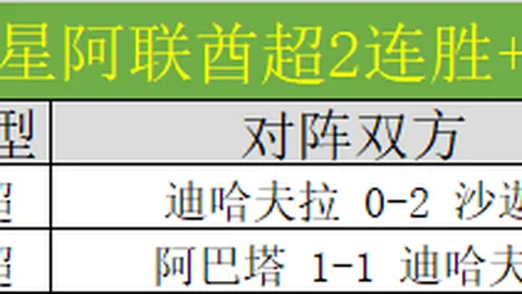 恩昆库在米兰计划中，合适报价可考虑放行